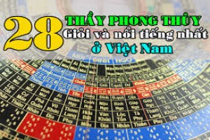 PHƯƠNG PHÁP XEM PHONG THỦY CƠ BẢN
